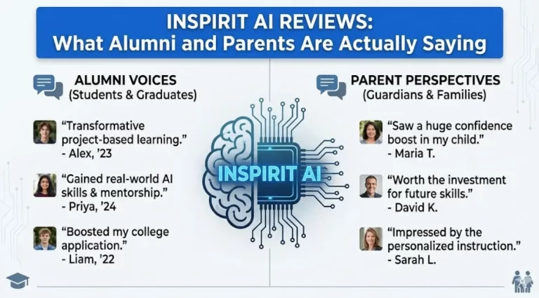 Inspirit AI Reviews: What Alumni and Parents Are Actually Saying