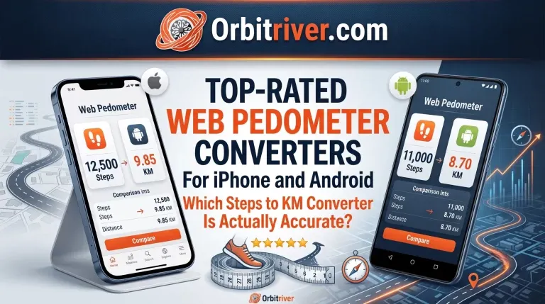 Top-Rated Web Pedometer Converters for iPhone and Android: Which Steps to KM Converter Is Actually Accurate?